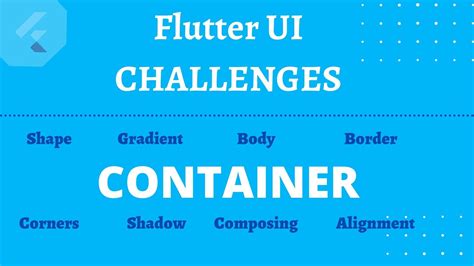 Flutter Container Class Coding Ninjas