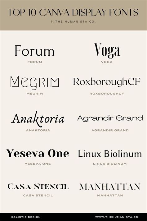 Graphic Design Fonts Graphic Design Lessons Unique Fonts Modern