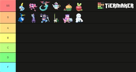 Every Gen 8 Dlc Pokemon Home Renders Tier List Community Rankings