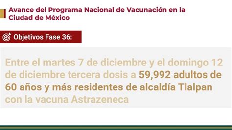 Dic Plan Nacional De Vacunaci N Refuerzo De Vacunaci N Para