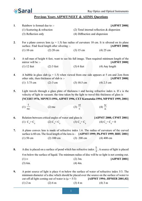 Ray Optics And Optical Instruments NEET Previous Year Questions With