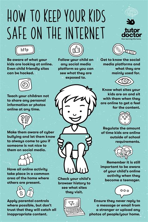 The Hidden Dangers Of Kisd Canvas: A Must-Read For Every Parent. Image 12