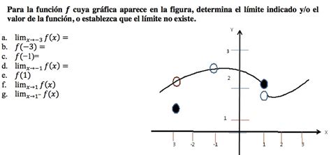 Didáctica Matemática y un poco más Ejercicio cálculo de límite de