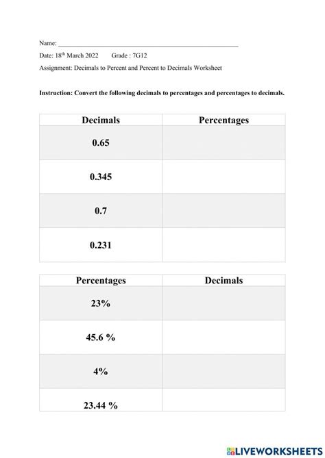 Percentages free worksheet | Live Worksheets