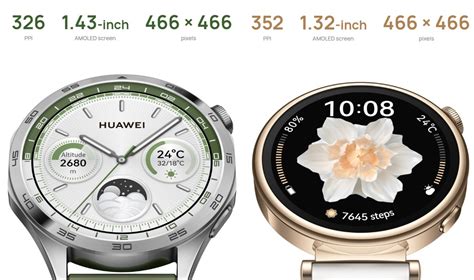 Huawei Watch GT4 launches in 41mm and 46mm sizes with improved health ...