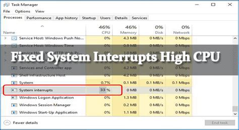 System Interrupts High Cpu Usage Archives Fix Pc Errors