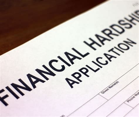 5 Financial Hardship Examples FAQ Eat Sleep Wander