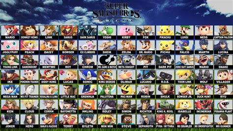 The Official Ssbu Roster By Atomiclugia On Deviantart