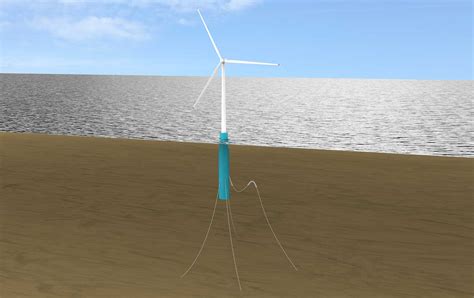 Floating Technology Guide To An Offshore Floating Windfarm