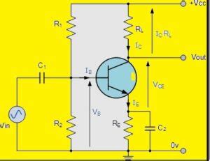 BJT as an Amplifier - Circuit, Types & Details - The Engineering Knowledge