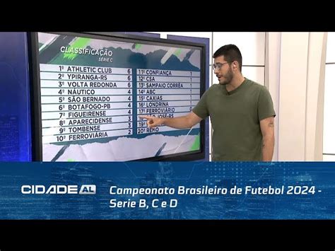 Campeonato Brasileiro Série B Veja As Informações E Resultados Da