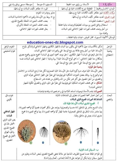 تحضير درس مظاهر تكيف النباتات مع اوساطها في علوم الطبيعة و الحياة سنة