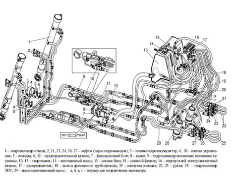 Схема гидравлики мтз 80: Гидравлическая система трактора МТЗ, МТЗ-80 ...