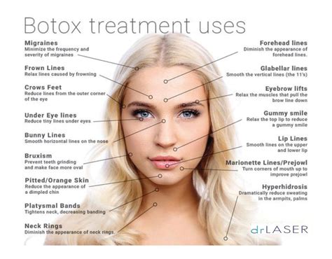 Wrinkle Reduction Injectables Botox Botox Face Botox Fillers