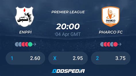 ENPPI Vs Pharco FC Predictions Odds Live Score Stats