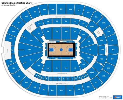 Magic Arena Seating Chart - Arena Seating Chart