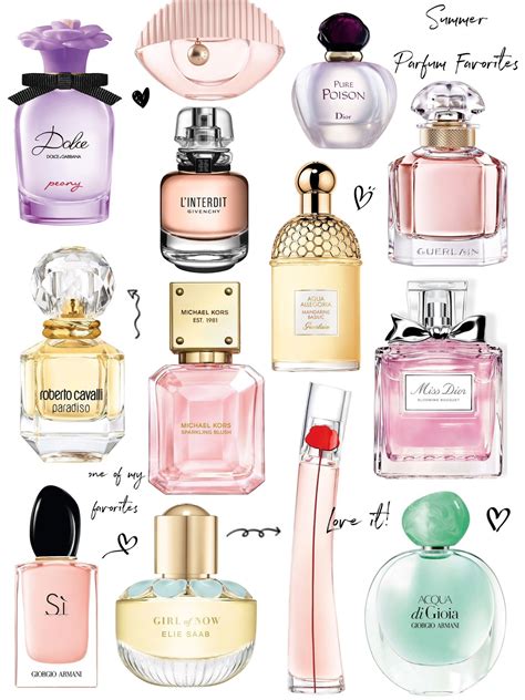 beauty: perfume favorites for summer months (FashionHippieLoves) | Perfume collection fragrance ...