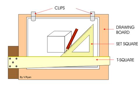 Oblique Projection | Drawing practice, Oblique drawing, Drawings