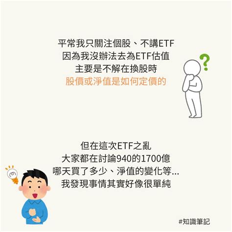 分享 Etf之亂 股票板 Dcard