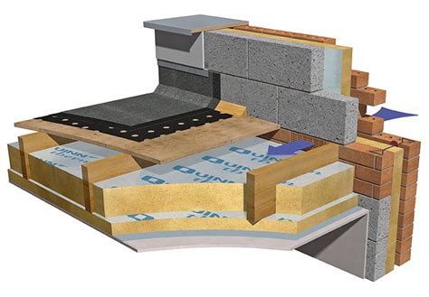 Insulating A Flat Roof With Timber Deck Insulated Above The Joists Warm Deck Insulation Artofit