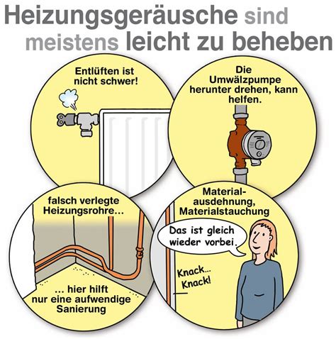 Die 5 häufigsten Heizungsdefekte und ihre Ursachen