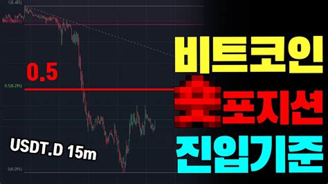 비트코인 지금은 이렇게 기준잡고 타이밍만 기다리면 됩니다 Youtube