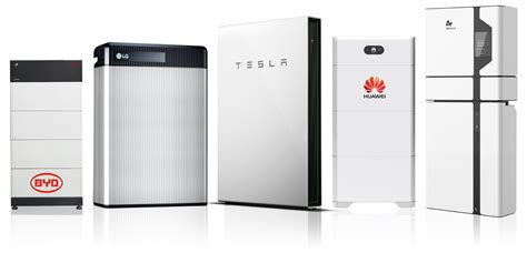 Solar Batteries Comprehensive Cost Benefit Analysis