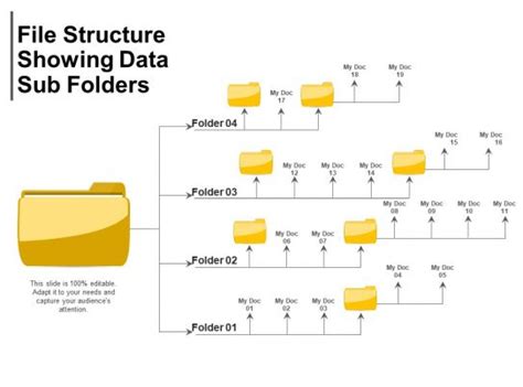 Create A Folder Structure Diagram Newjes