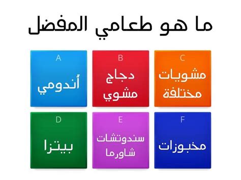 ماذا تعرف عني اختبار تنافسي
