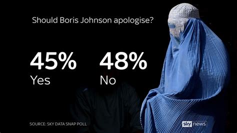 Met Police Chief Boris Johnsons Burka Comments Not A Criminal Offence