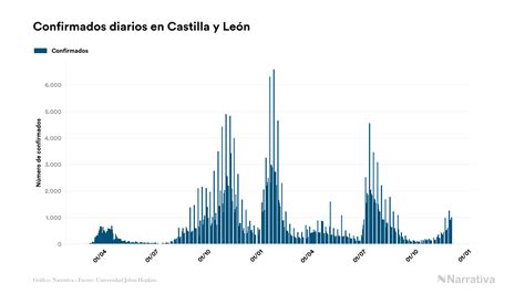 El Coronavirus Deja 8425 Nuevos Muertos En El Mundo 5267509 En