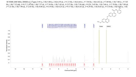 1 Naphthalenecarboxamide N 2 Aminophenyl 6 7 Methoxy 4 Quinolinyl