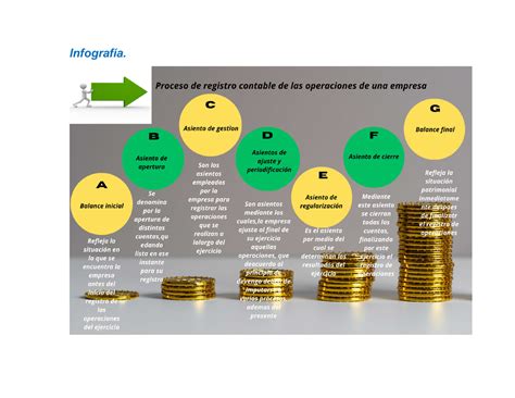 Actividad Inforgrafia Contabilidad Y Finanzas Para Ingenieria