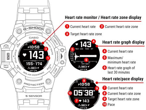 G Shock Move Gbdh1000 Heart Rate Monitor G Shock Canada