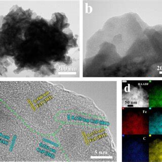 A And B Tem Images C Hrtem Images D Haadf Stem Image And The