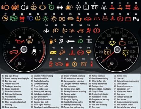 Nissan Frontier Warning Light Meanings