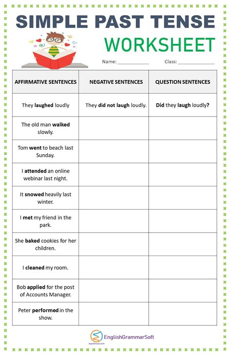 Past Perfect Tense Activity Sheets