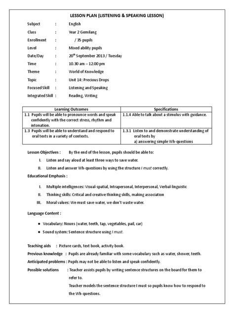 Lesson Plan Listening Speaking Lesson Plan Question