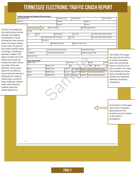 Tennessee Car Accident Report Law LawyerPages