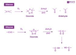 Ozonolysis - Mechanism of Ozonolysis of Alkenes and Alkynes