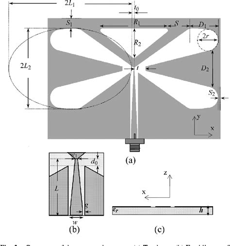 A Novel Coplanar Waveguide Fed Slot Antenna For Ultrawideband