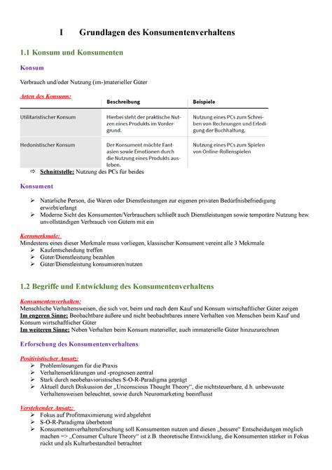 Zusammenfassung Kosumentenverhalten Kap Bis I Grundlagen Des