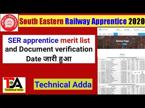 Railway Ser Apprentice Merit List And Document Verification Date