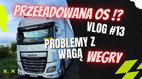 Problemy Z Wag Prze Adowana O Vlog Youtube