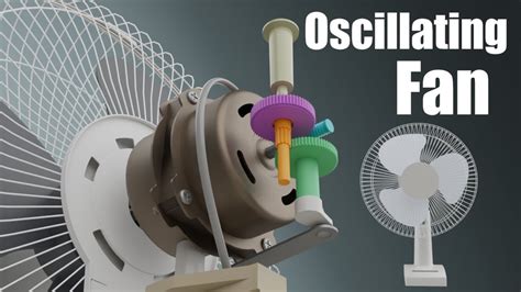 How An Oscillating Fan Works