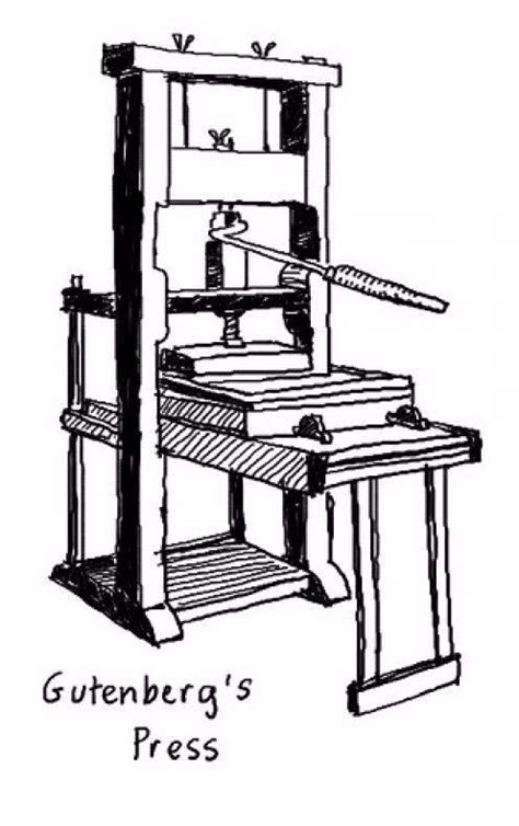 Renaissance Inventions Printing Press