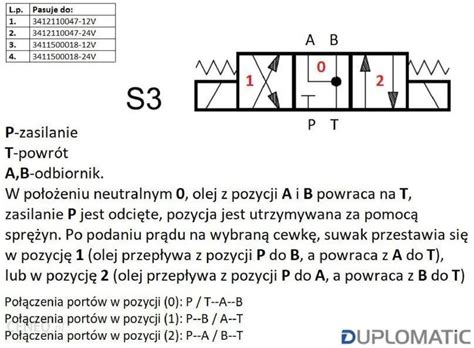 Zychar Rozdzielacz elektrozawór suwak Y DL3 S3 10N D12 12V DC cewka x 2