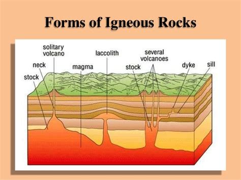 Igneous rocks