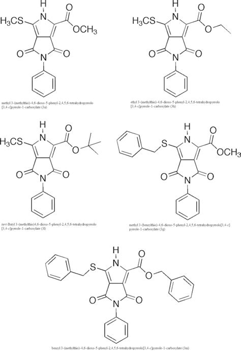 Chemical Structures Of The Pyrrole Derivatives Examined Download Scientific Diagram