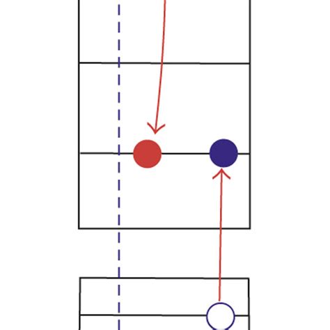 Generation Of Multiple Excitons From Highly Excited Electron Hole